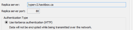 HyperVReplicaAuthentication
