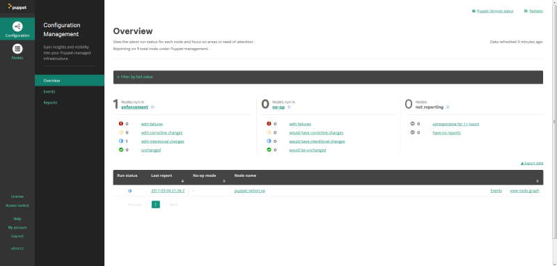 migrating-to-puppet-enterprise-fig-1