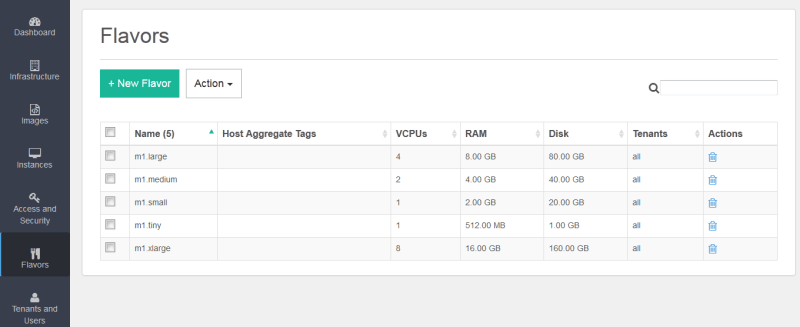 Platform9 11 Flavors