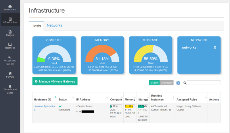 Platform9 8 Completed Discovery